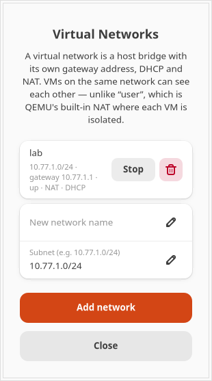 The Virtual Networks dialog: an existing network named lab on 10.77.1.0/24 with gateway 10.77.1.1, marked up with NAT and DHCP, above fields for adding another
